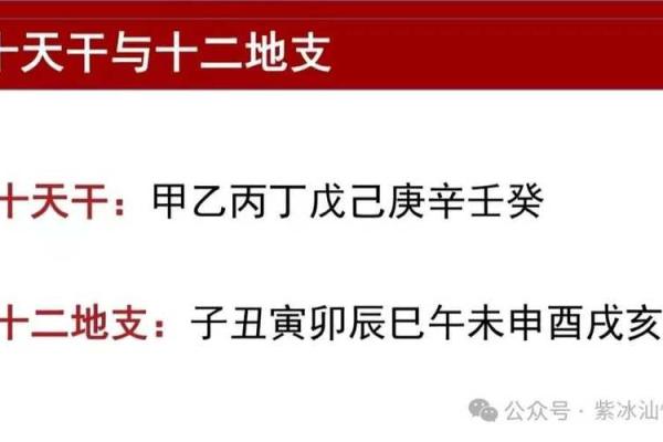 易安居八字详解，如何用它引领人生成功