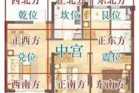 沙发无靠，家居风水大忌揭秘如何布局化解，财运亨通