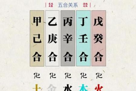 天干相合的秘密，解锁人生新机遇