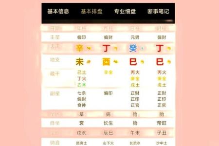 八字算命必学技巧，带你读懂自己的命运轨迹