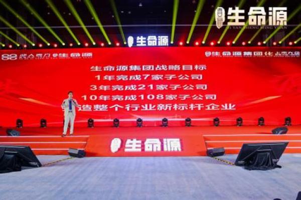 赋予品牌生命：健康公司命名秘诀