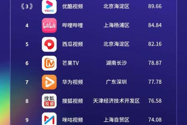 最强排盘网站推荐，你绝对不能错过的几大平台