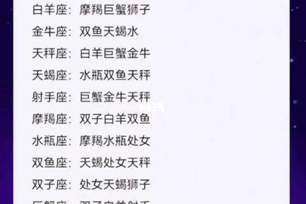 十三星座配对手册，找到你的天长地久