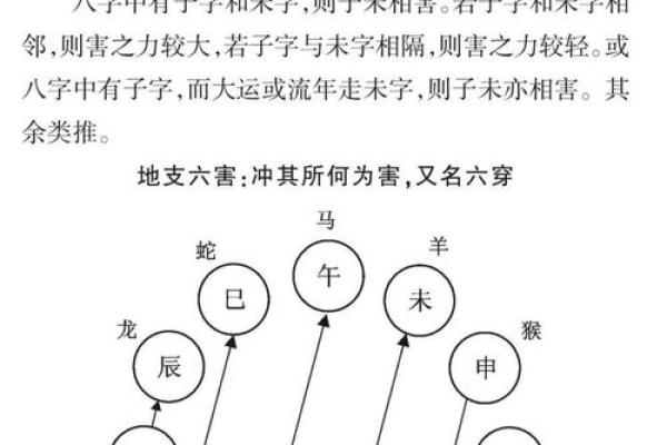深度解析地支天干相克，改变你的人生轨迹