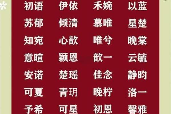 起名权威揭秘：如何为宝宝取个有气质的名字