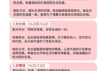 星座年龄揭秘：最适合你的爱情配对，快来测测你的命中注定