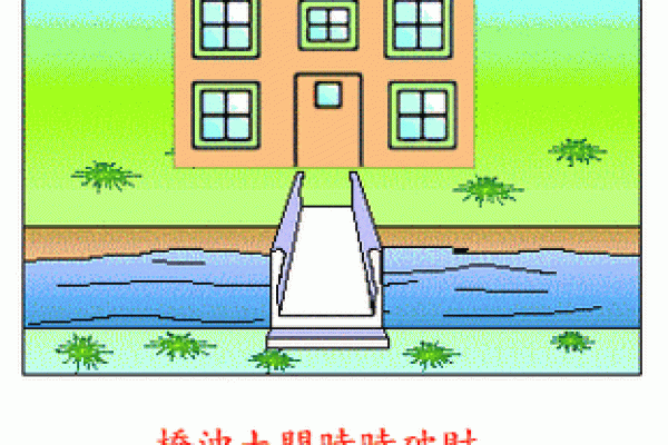 门前风水决定财运，揭秘住宅楼门前的风水奥秘