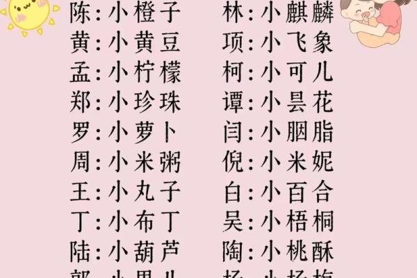 思起名，给孩子起个未来感满满的名字