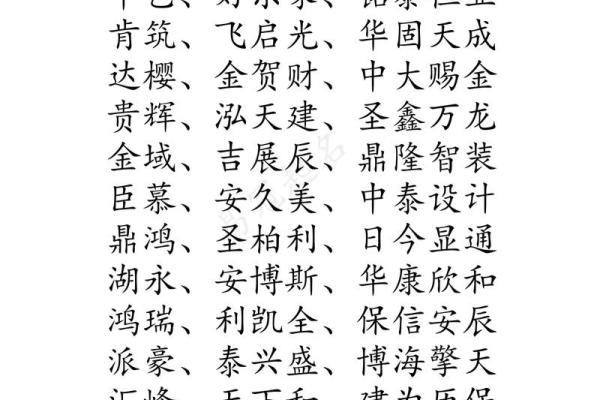 空调制冷公司起名技巧与大全