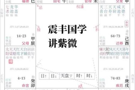 紫微命理中的十大神秘法则，你了解多少？