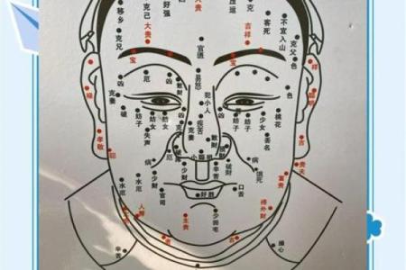 痣相之谜：准与不准，天涯网友热议不断，真相竟然是...