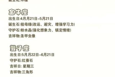 十二星座必看揭秘你的专属运势秘密