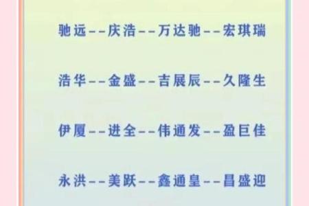 空调制冷公司起名技巧与大全