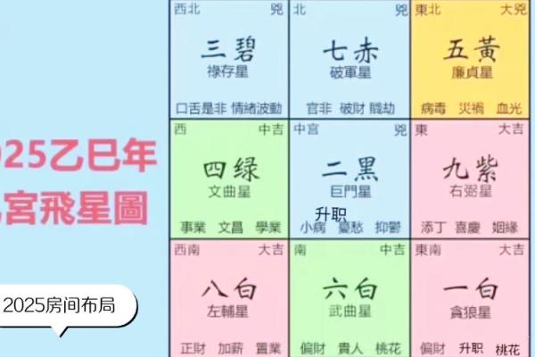 天马砂风水秘籍：揭秘家居布局的黄金法则