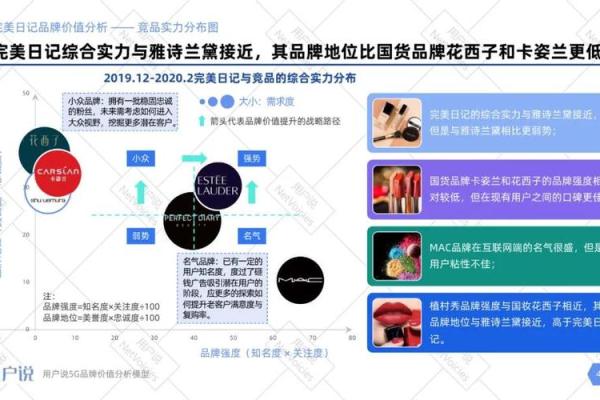 苗圃公司起名大全：打造独特品牌的完美方案