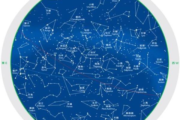 揭秘仙叔叔星座：神秘魅力揭秘，快来get你的专属星座密码