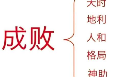 风水秘籍：揭秘如何转运改运，助你人生翻盘
