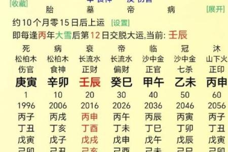 命门有痣的男人，命运多舛还是福星高照？