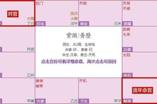 家居风水秘籍：揭秘廉贞星的力量，助你运势亨通