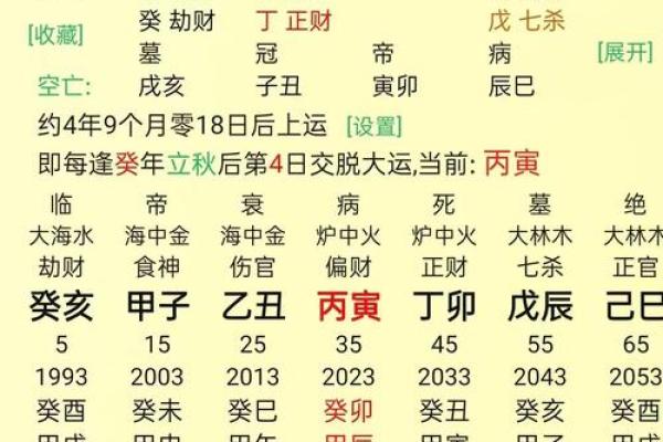 出生的八字分析，命运如何揭示