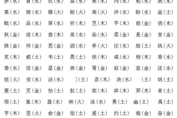 从康熙字典看五行属土的字，如何提升你的生活运气？