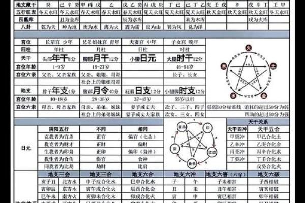 揭秘：十指命，揭秘命运密码的神奇之处