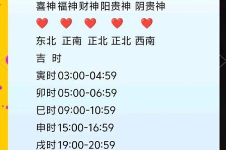 十二生肖，运势揭秘：你的生肖运势如何？