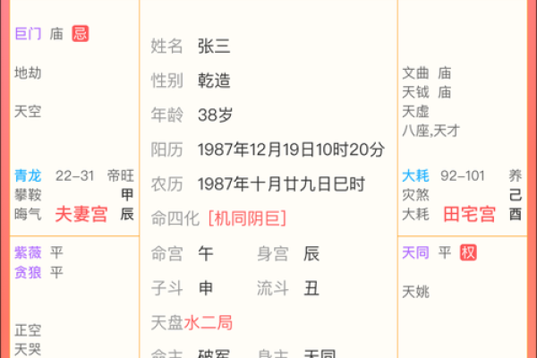快速了解自己的命运轨迹：在线四柱八字排盘的神奇之处