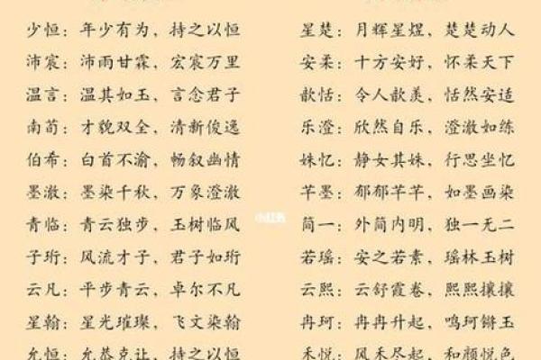 如何为女孩取一个既洋气又有意义的名字