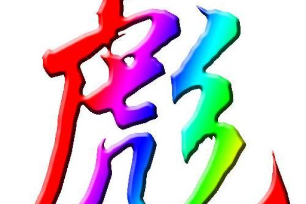 彪字五行属性揭秘