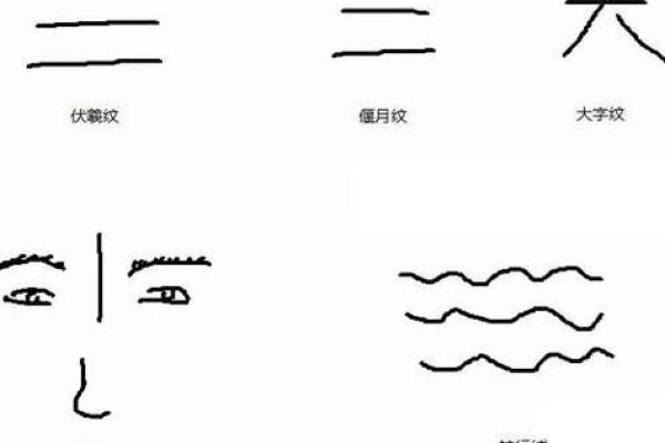 抬头纹在面相中的象征意义及如何改善
