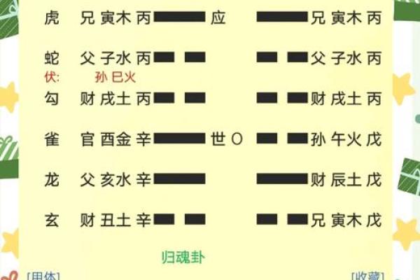 梅花易数与手相奥秘：揭秘命运之谜，助你掌握人生航向