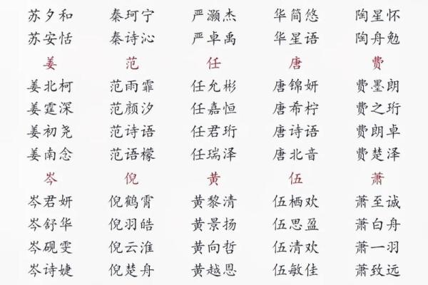 专业宁波起名公司助您为宝宝取个有意义的名字