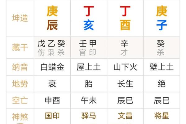 楼层高低影响命运？探秘命理与风水的楼层密码