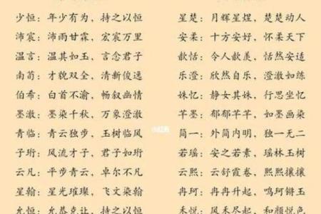 如何为女孩取一个既洋气又有意义的名字