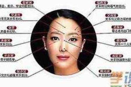 面相揭秘：一秒看穿命运，八字不如这一招