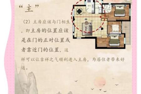 明堂风水秘籍：打造家居旺运之地的秘诀