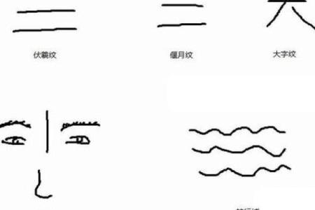 抬头纹在面相中的象征意义及如何改善