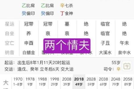 名字八字测试打分，准确分析你的人生轨迹！