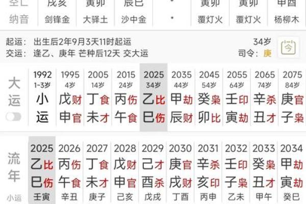结婚年份与命理：你选择的年份决定未来命运