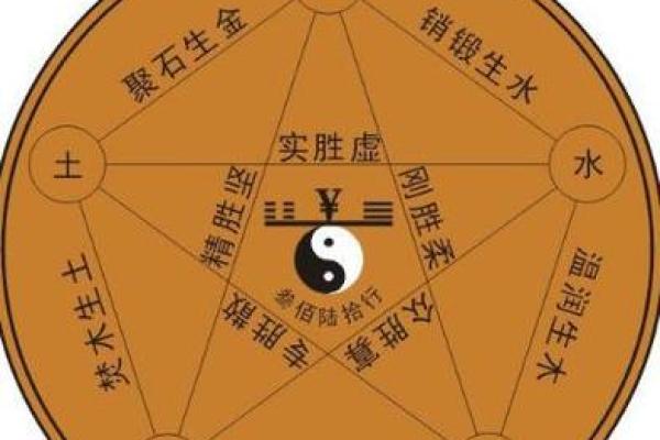 探索天干七杀正印背后的命理智慧