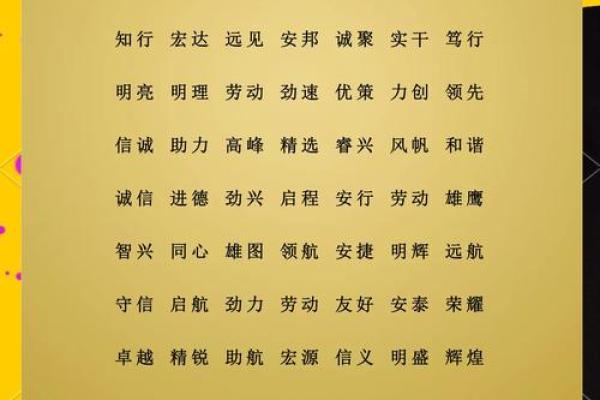 中科起名秘籍：助力企业成功的关键步骤