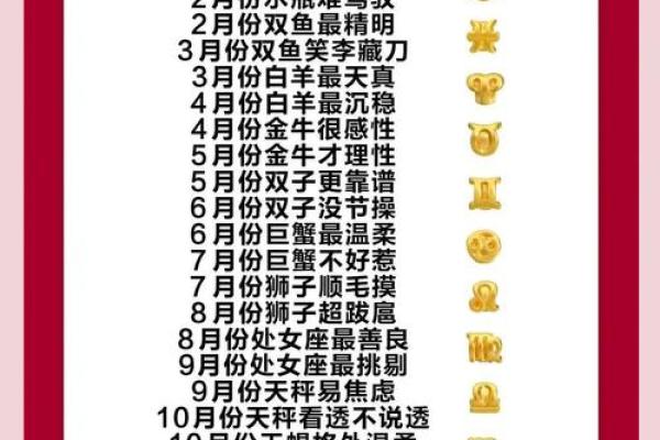 揭秘十二星座性格特点：你属于哪个独特魅力？