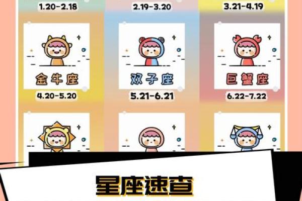 1120阳历揭秘：揭秘你的星座秘密
