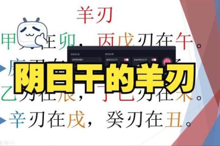 羊刃的力量：八字中不可忽视的命运标志