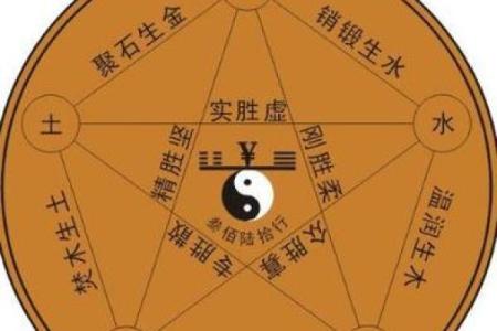 探索天干七杀正印背后的命理智慧