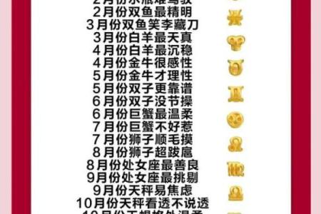 揭秘十二星座性格特点：你属于哪个独特魅力？