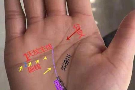 手相逆袭：从霉运缠身到好运连连，揭秘手相变好的秘密