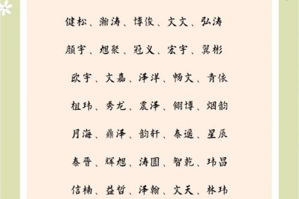 骁起名秘籍：让你的名字独特又有意义