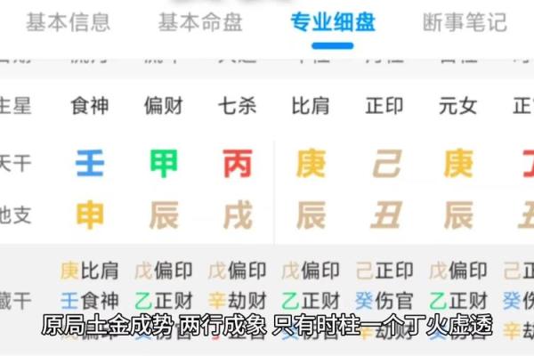 探寻命运的密码：根据八字分析个人性格与运势